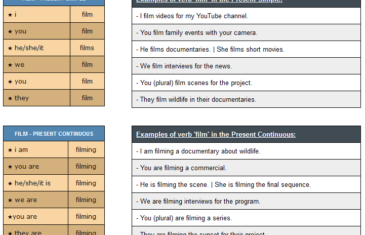 conjugation of verb film