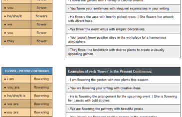 conjugation of verb flower