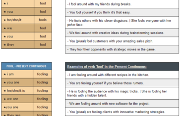 conjugation of verb fool