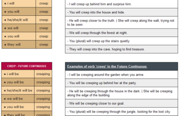 conjugation of verb creep