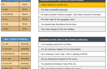 conjugation of verb draw