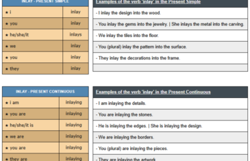 conjugation of verb inlay