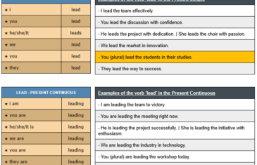 conjugation of verb lead