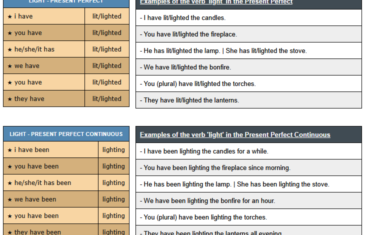 conjugation of verb light