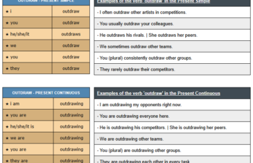 conjugation of verb outdraw