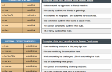 conjugation of verb outdrink