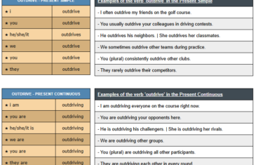 conjugation of verb outdrive