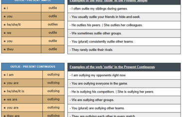 conjugation of verb outlied