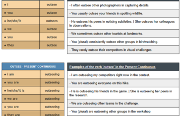 conjugation of verb outsee