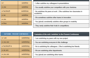 conjugation of verb outshine