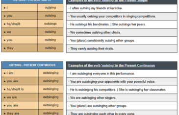 conjugation of verb outsing