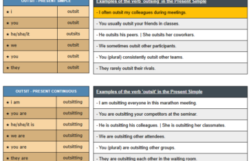 conjugation of verb outsit