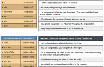 conjugation of verb outspread