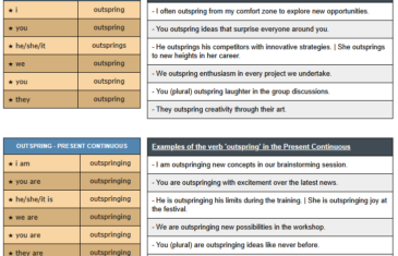 conjugation of verb outspring