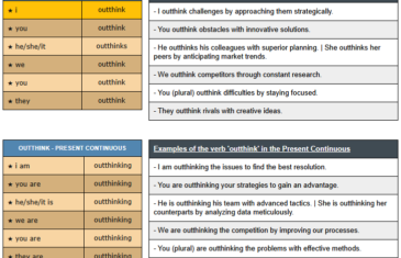 conjugation of verb outthink